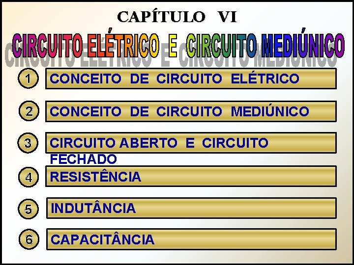CAPÍTULO VI 1 CONCEITO DE CIRCUITO ELÉTRICO 2 CONCEITO DE CIRCUITO MEDIÚNICO 3 4