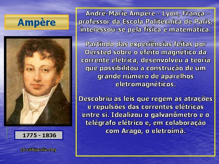 Ampère André-Marie Ampère - Lyon, França - professor da Escola Politécnica de Paris, interessou-se
