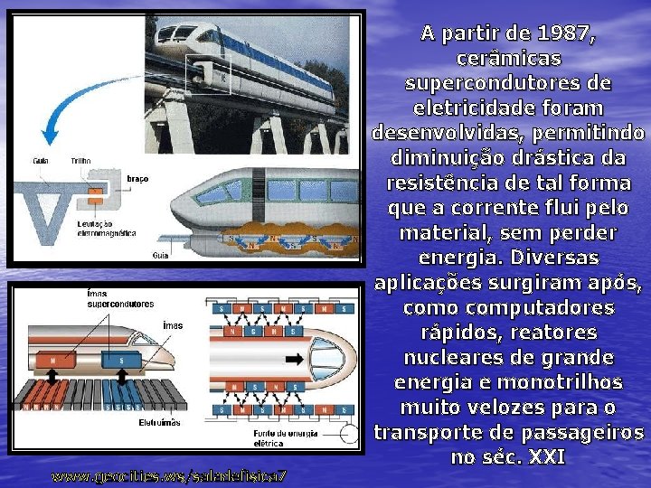 www. geocities. ws/saladefisica 7 A partir de 1987, cerâmicas supercondutores de eletricidade foram desenvolvidas,