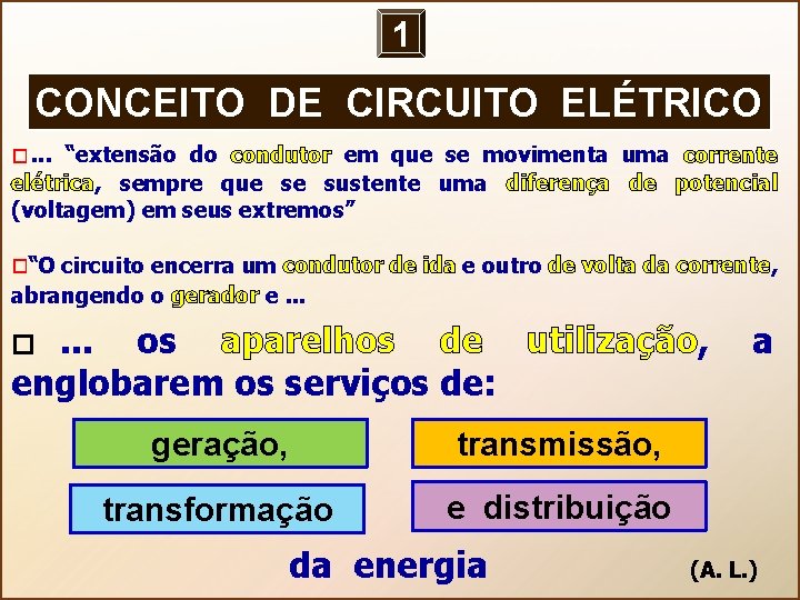 1 CONCEITO DE CIRCUITO ELÉTRICO �. . . “extensão do condutor em que se