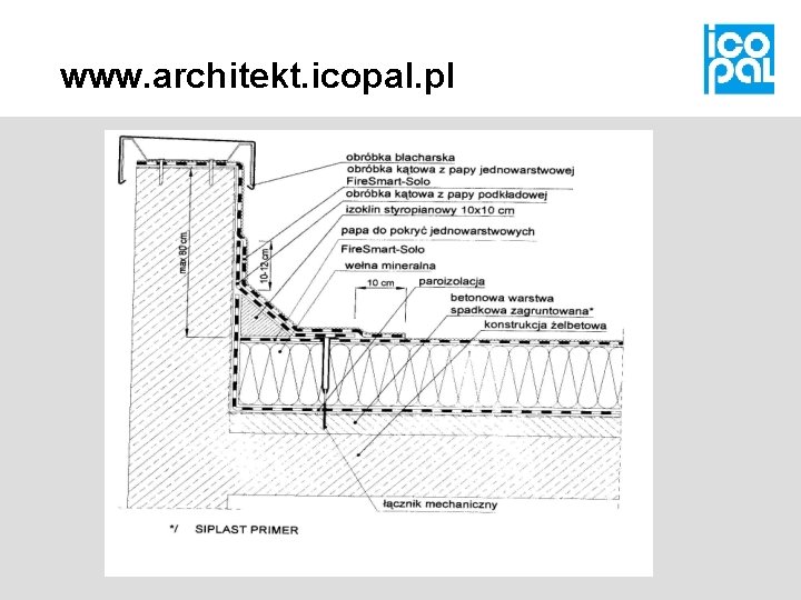 www. architekt. icopal. pl 