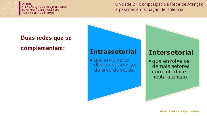 Coleção: ATENÇÃO A HOMENS E MULHERES EM SITUAÇÃO DE VIOLÊNCIA POR PARCEIROS ÍNTIMOS Unidade