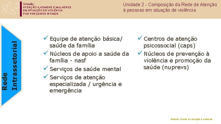 Intrassetorial Rede Coleção: ATENÇÃO A HOMENS E MULHERES EM SITUAÇÃO DE VIOLÊNCIA POR PARCEIROS