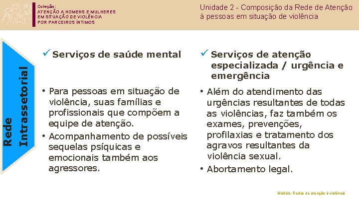 Intrassetorial Rede Coleção: ATENÇÃO A HOMENS E MULHERES EM SITUAÇÃO DE VIOLÊNCIA POR PARCEIROS