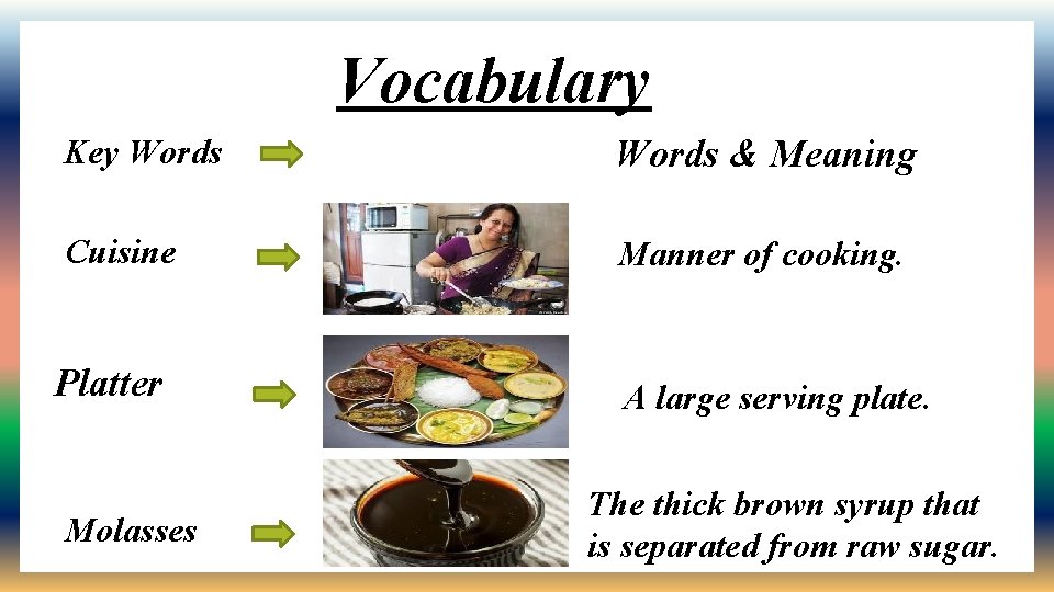 Vocabulary Key Words & Meaning Cuisine Manner of cooking. Platter Molasses A large serving