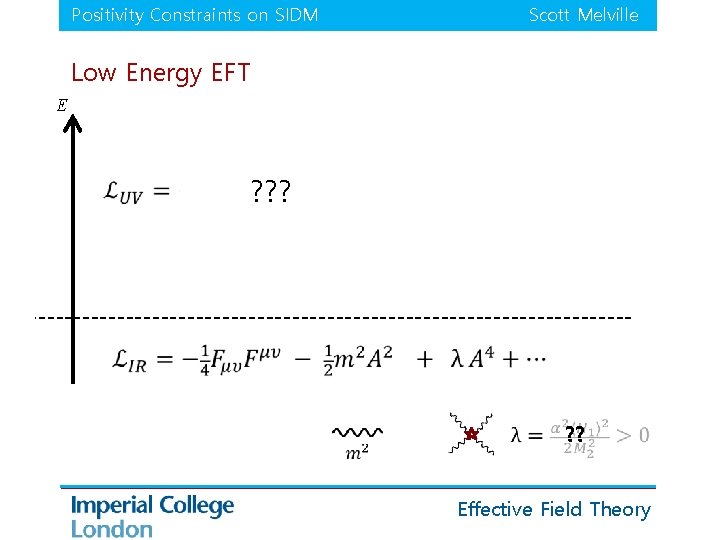 Positivity Constraints on SIDM Scott Melville Low Energy EFT E ? ? ? Effective