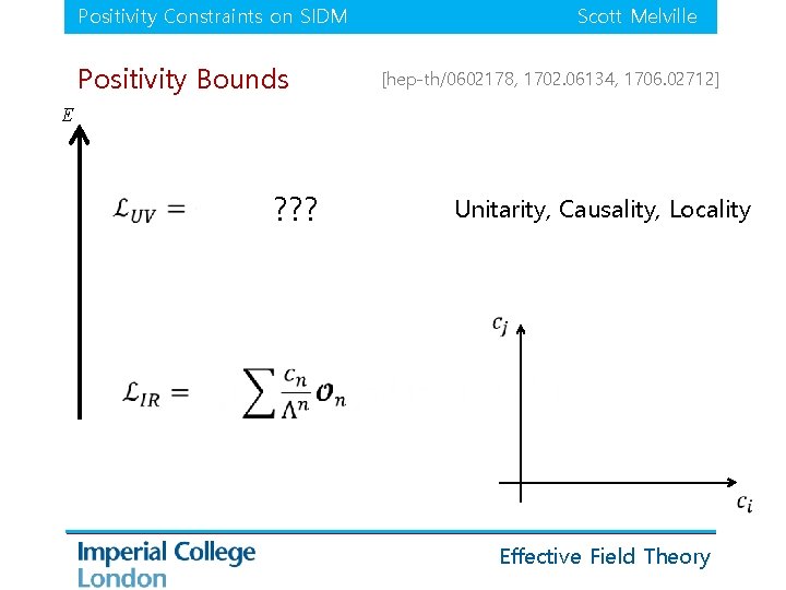 Positivity Constraints on SIDM Positivity Bounds Scott Melville [hep-th/0602178, 1702. 06134, 1706. 02712] E