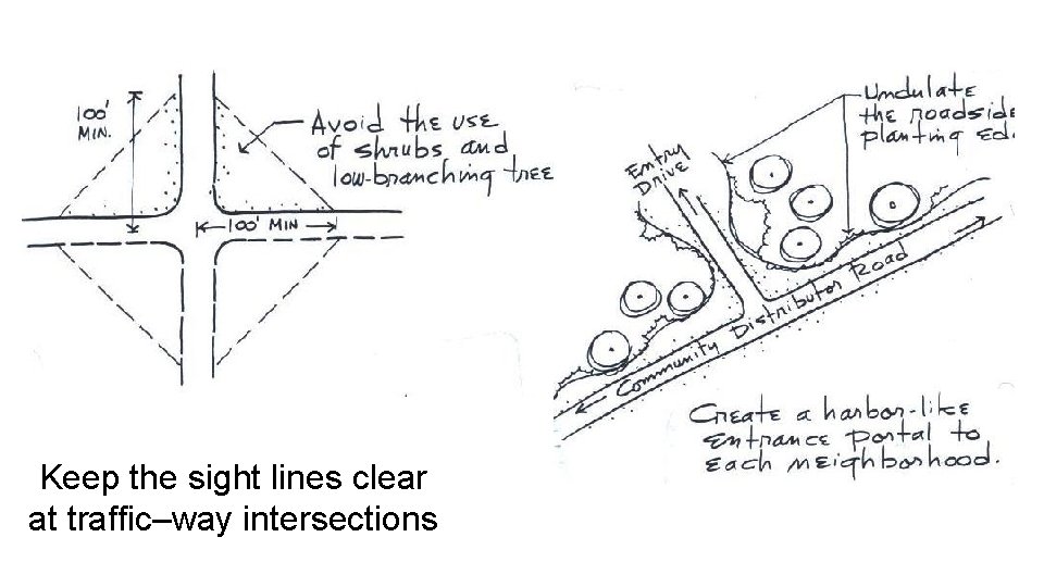 Keep the sight lines clear at traffic–way intersections 