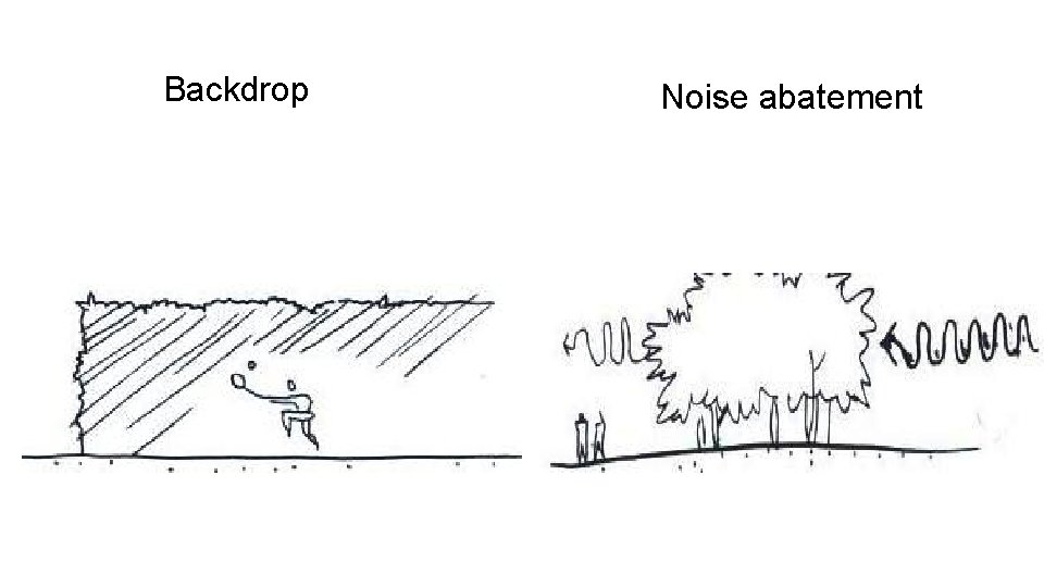 Backdrop Noise abatement 