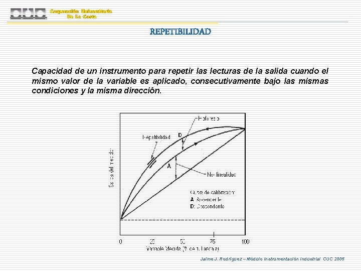 REPETIBILIDAD Capacidad de un instrumento para repetir las lecturas de la salida cuando el REPETIBILIDAD Capacidad de un instrumento para repetir las lecturas de la salida cuando el