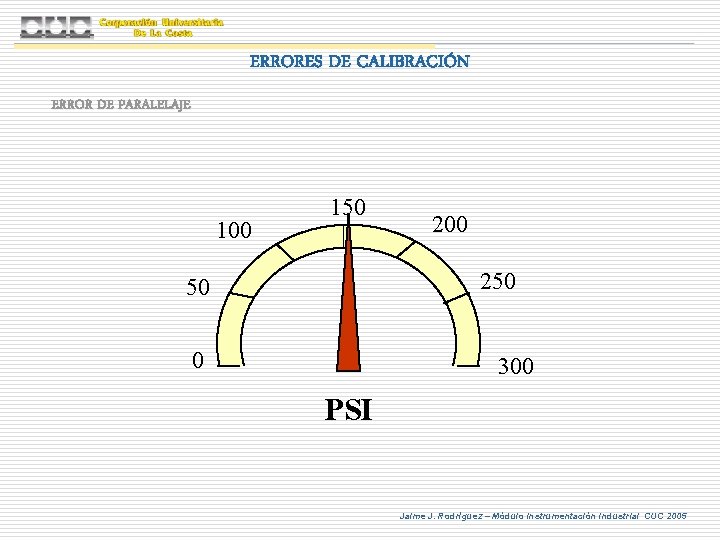 ERRORES DE CALIBRACIÓN ERROR DE PARALELAJE 100 150 200 250 50 0 300 PSI ERRORES DE CALIBRACIÓN ERROR DE PARALELAJE 100 150 200 250 50 0 300 PSI