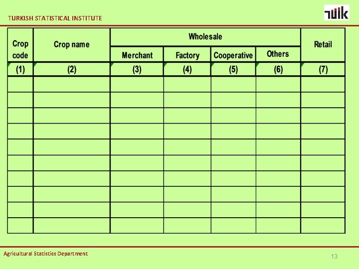 TURKISH STATISTICAL INSTITUTE Agricultural Statistics Department 13 