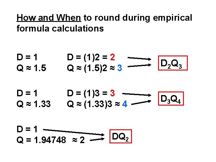 How and When to round during empirical formula calculations D=1 Q ≈ 1. 5