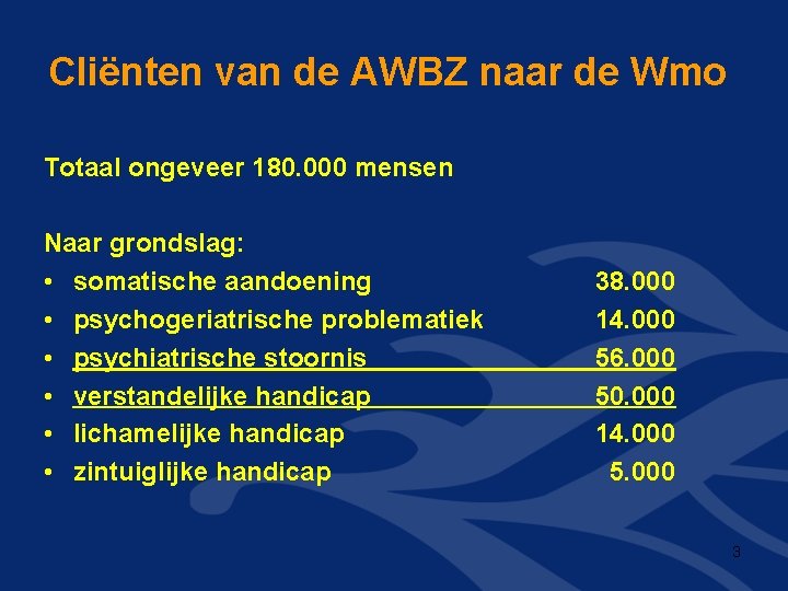 Cliënten van de AWBZ naar de Wmo Totaal ongeveer 180. 000 mensen Naar grondslag: