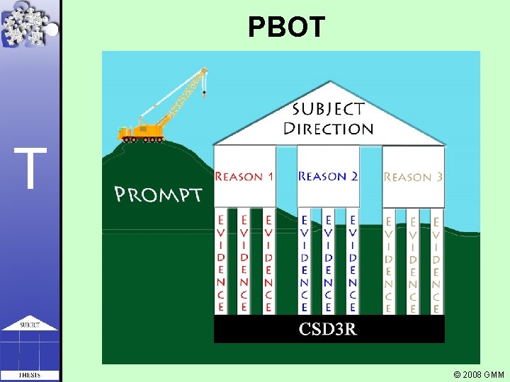 PBOT T © 2008 GMM 