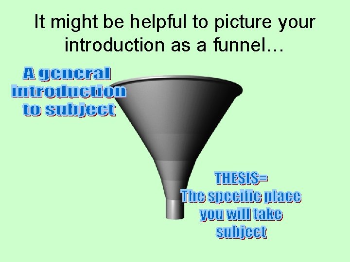 It might be helpful to picture your introduction as a funnel… 