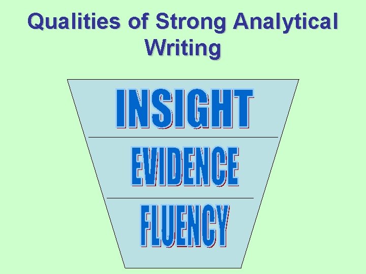 Qualities of Strong Analytical Writing 