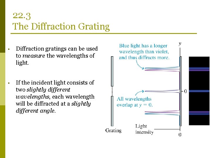 22. 3 The Diffraction Grating § Diffraction gratings can be used to measure the