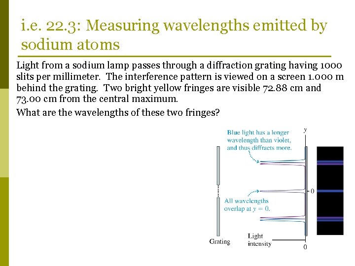 i. e. 22. 3: Measuring wavelengths emitted by sodium atoms Light from a sodium