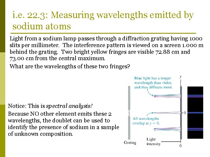i. e. 22. 3: Measuring wavelengths emitted by sodium atoms Light from a sodium