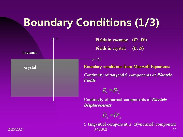 Boundary Conditions (1/3) z vacuum Fields in vacuum: (Ea, Da) Fields in crystal: (E,