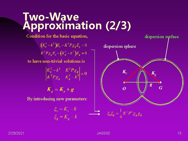 Two-Wave Approximation (2/3) Condition for the basic equation, dispersion surface dispersion sphere to have