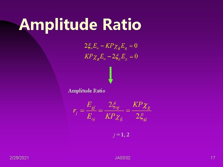 Amplitude Ratio j = 1, 2 2/25/2021 JASS 02 17 