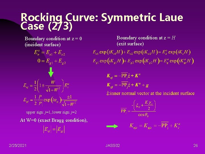 Rocking Curve: Symmetric Laue Case (2/3) Boundary condition at z = 0 (incident surface)