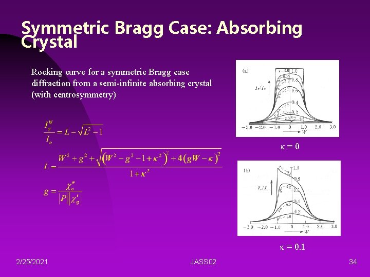 Symmetric Bragg Case: Absorbing Crystal Rocking curve for a symmetric Bragg case diffraction from