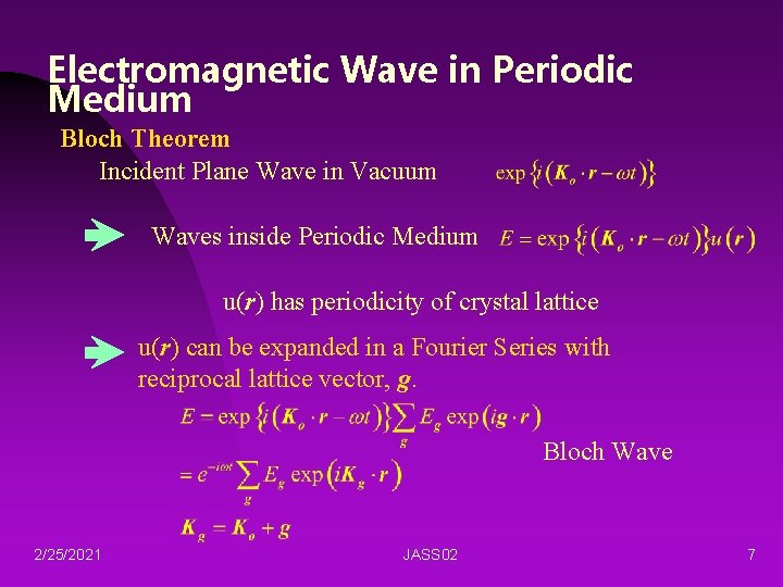 Electromagnetic Wave in Periodic Medium Bloch Theorem Incident Plane Wave in Vacuum Waves inside