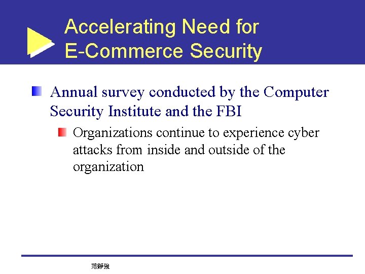 Accelerating Need for E-Commerce Security Annual survey conducted by the Computer Security Institute and