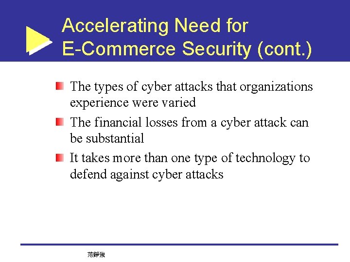 Accelerating Need for E-Commerce Security (cont. ) The types of cyber attacks that organizations