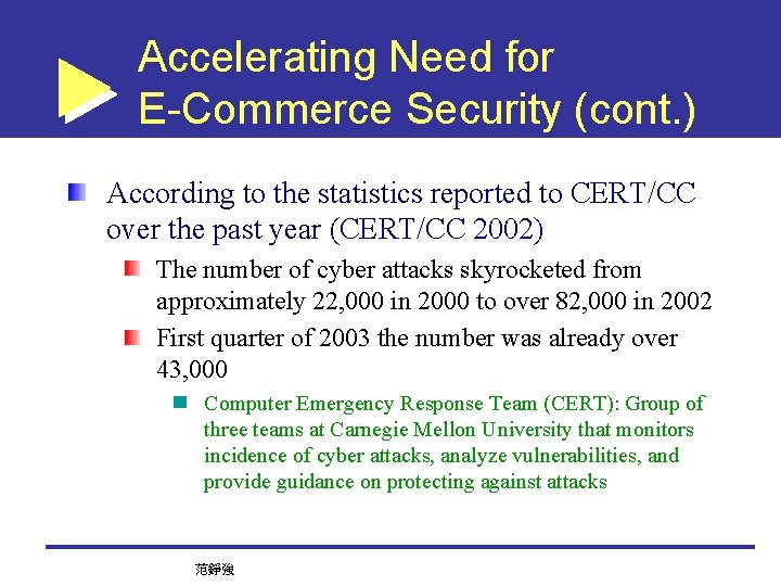 Accelerating Need for E-Commerce Security (cont. ) According to the statistics reported to CERT/CC
