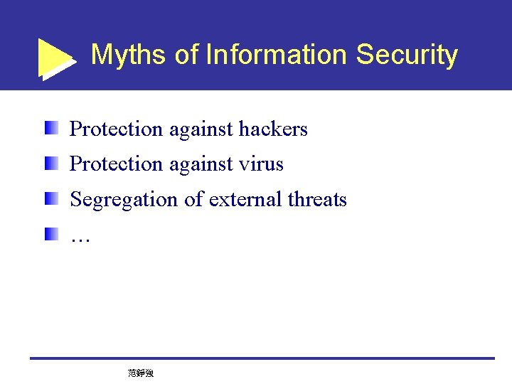 Myths of Information Security Protection against hackers Protection against virus Segregation of external threats