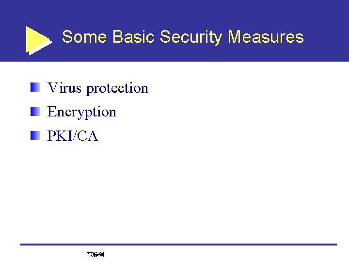 Some Basic Security Measures Virus protection Encryption PKI/CA 范錚強 