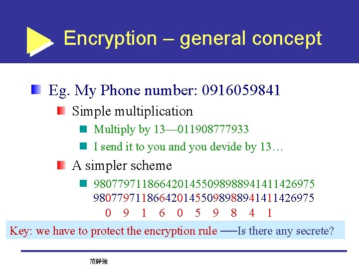 Encryption – general concept Eg. My Phone number: 0916059841 Simple multiplication Multiply by 13—