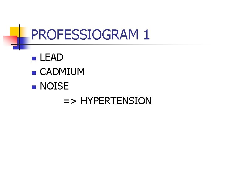 PROFESSIOGRAM 1 n n n LEAD CADMIUM NOISE => HYPERTENSION 