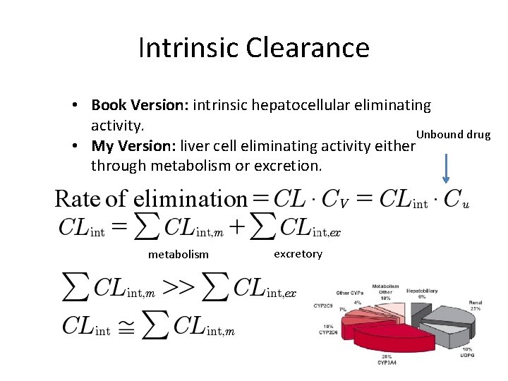 Intrinsic Clearance • Book Version: intrinsic hepatocellular eliminating activity. Unbound drug • My Version: