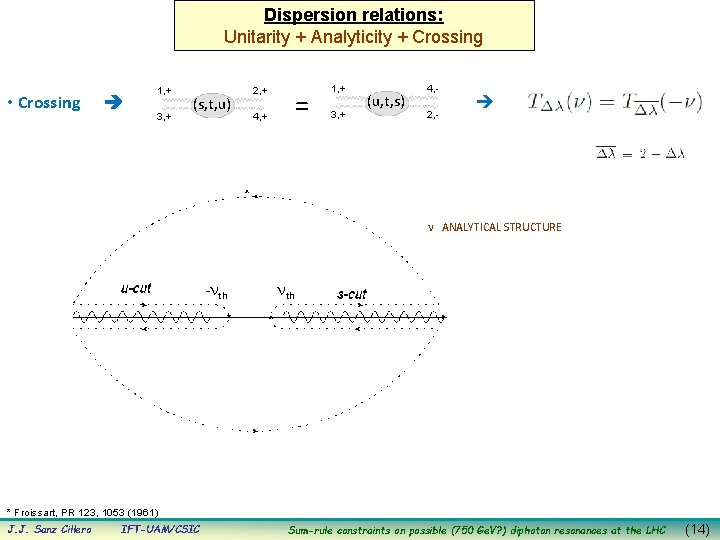 Dispersion relations: Unitarity + Analyticity + Crossing • Crossing 1, + 3, + (s,