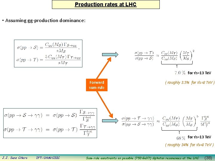 Production rates at LHC • Assuming gg-production dominance: for √s=13 Te. V Forward sum-rule