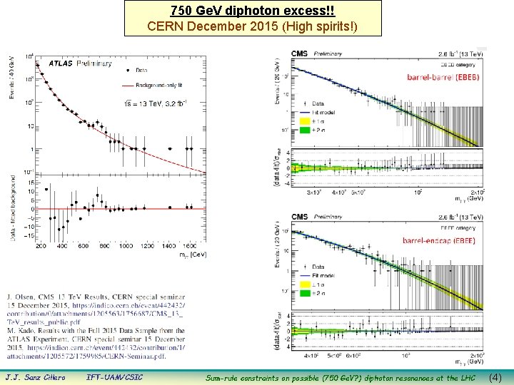 750 Ge. V diphoton excess!! CERN December 2015 (High spirits!) J. J. Sanz Cillero
