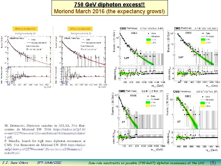 750 Ge. V diphoton excess!! Moriond March 2016 (the expectancy grows!) J. J. Sanz