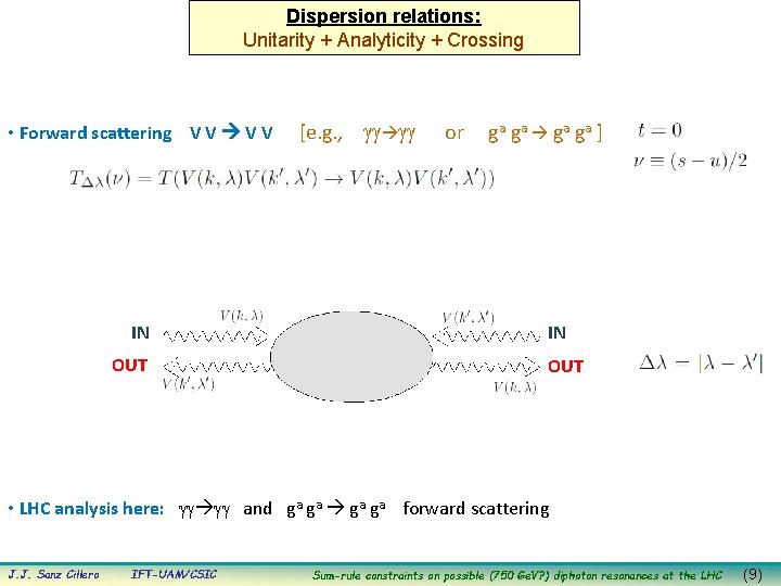 Dispersion relations: Unitarity + Analyticity + Crossing • Forward scattering V V IN OUT