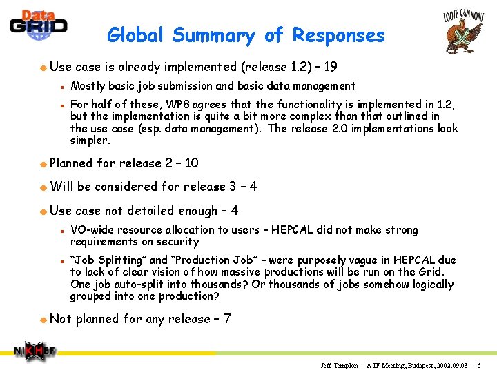 Global Summary of Responses u Use n n case is already implemented (release 1.