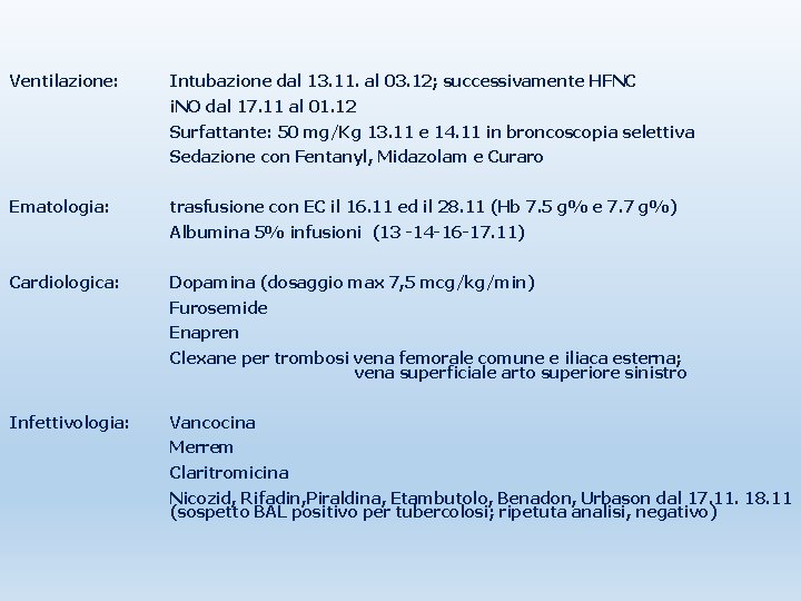 Ventilazione: Intubazione dal 13. 11. al 03. 12; successivamente HFNC i. NO dal 17.