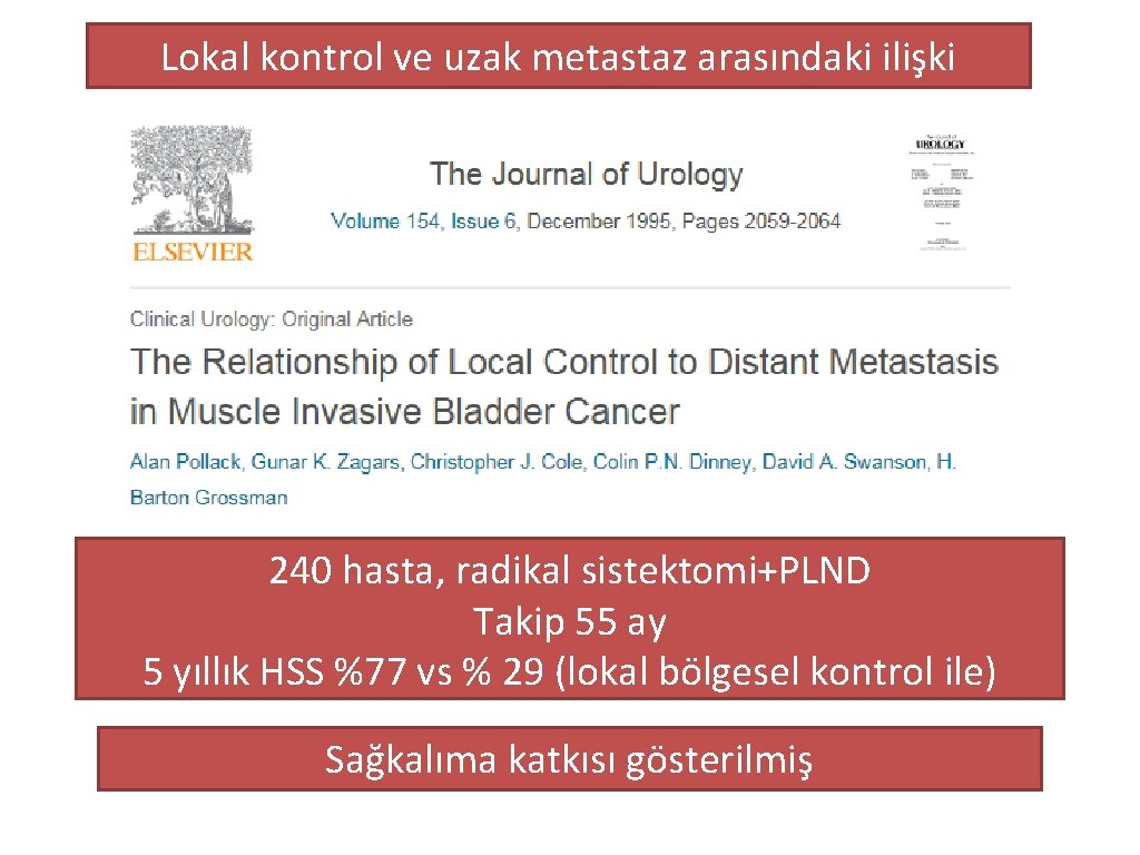 Lokal kontrol ve uzak metastaz arasındaki ilişki 240 hasta, radikal sistektomi+PLND Takip 55 ay