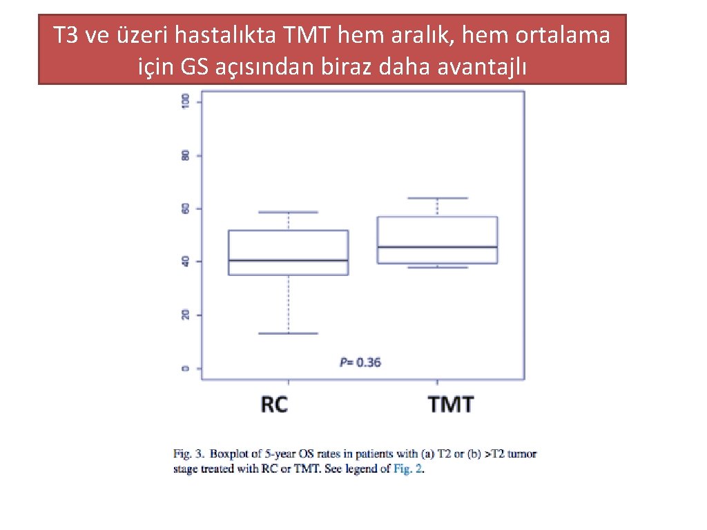 T 3 ve üzeri hastalıkta TMT hem aralık, hem ortalama için GS açısından biraz