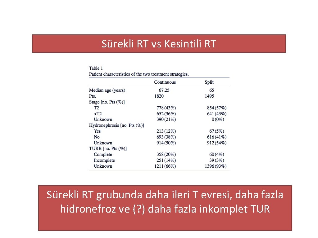 Sürekli RT vs Kesintili RT Sürekli RT grubunda daha ileri T evresi, daha fazla