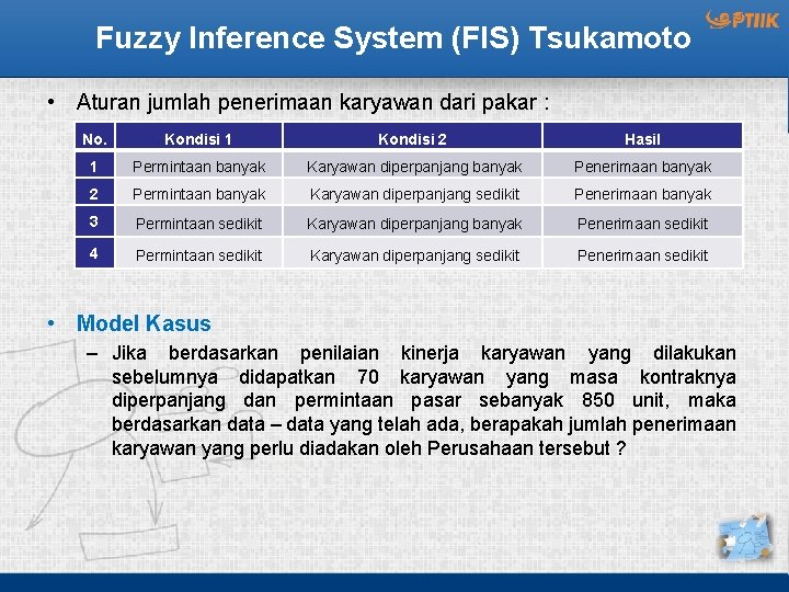 Fuzzy Inference System (FIS) Tsukamoto • Aturan jumlah penerimaan karyawan dari pakar : No.