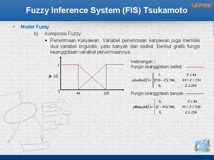 Fuzzy Inference System (FIS) Tsukamoto • Model Fuzzy b) Komposisi Fuzzy § Penerimaan Karyawan.